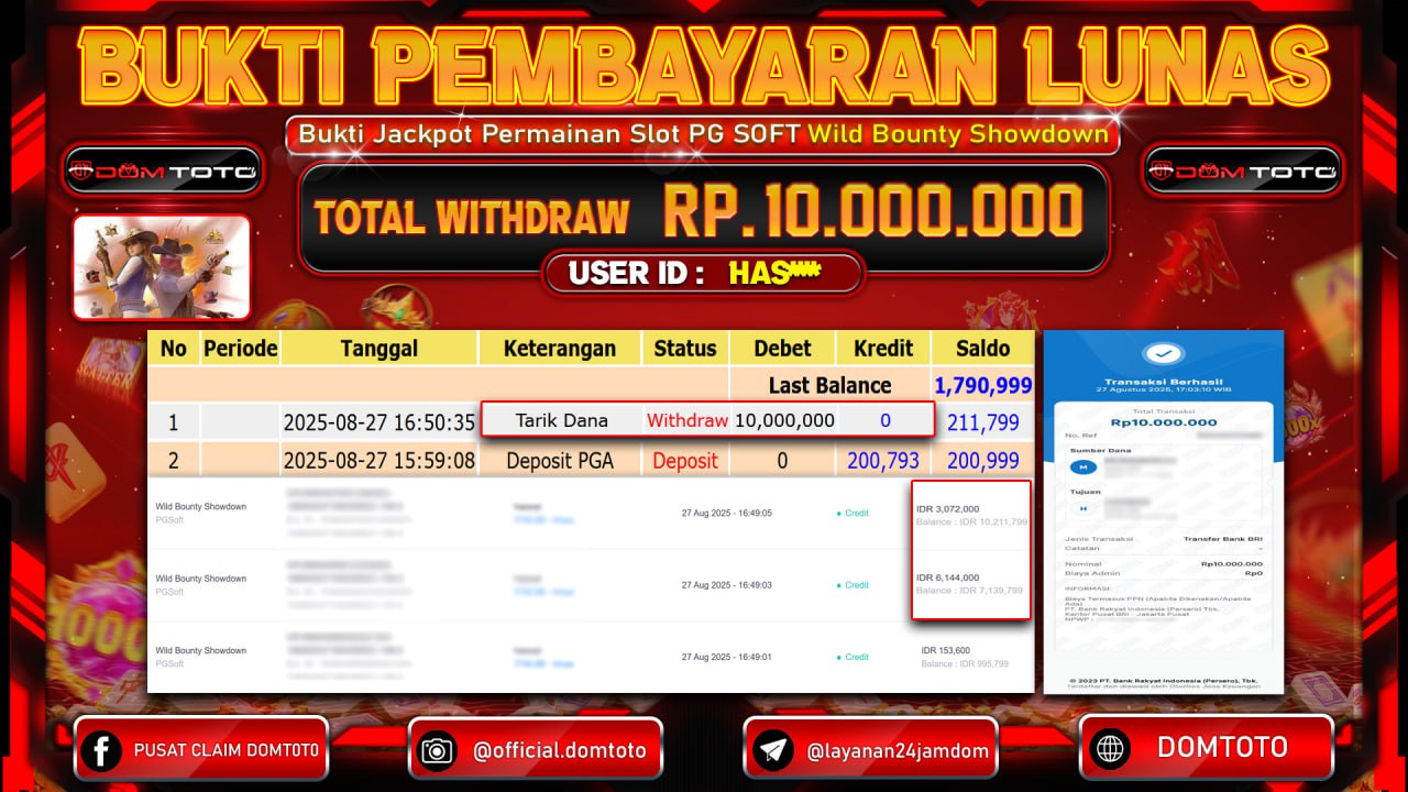 JACKPOT SLOT Wild Bounty ShowdownPGSoft  27 AGUSTUS  2025